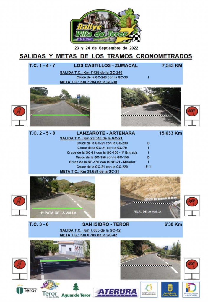 Rennstrecke Rallye Villa de Teror 2022 Gran Canaria,